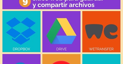 9 sitios web para guardar y compartir archivos.&nbsp; | Recursos, Servicios y Herramientas de la Web 2.0 en peque&ntilde;as dosis. | Scoop.it