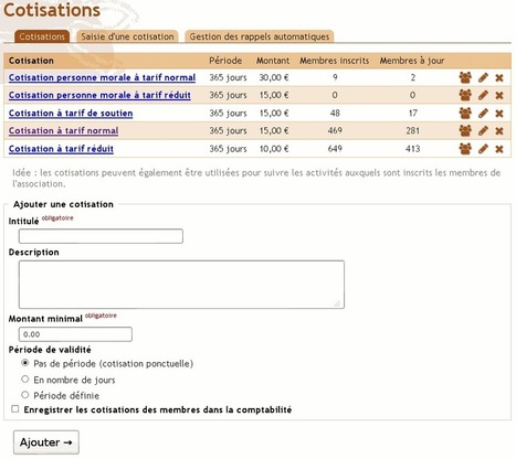 Garradin 0.6 — Gestion d'association, maintenant avec les cotisations - LinuxFr.org | UseNum - Association | Scoop.it