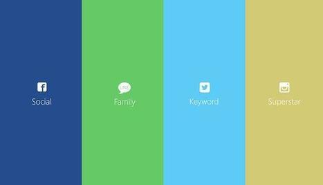 R&eacute;seaux sociaux&nbsp;: 5 tendances &agrave; dompter au plus vite! | Tendances, technologies, m&eacute;dias & r&eacute;seaux sociaux : usages, &eacute;volution, statistiques | Scoop.it