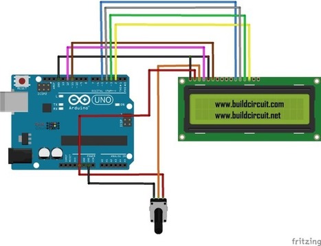 Arduino Project 9- 16×2 LCD and Arduino | tecno4 | Scoop.it