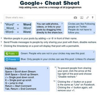 4 Awesome Google Products Cheat Sheets for Teachers ... | #TRIC para los de LETRAS | Scoop.it
