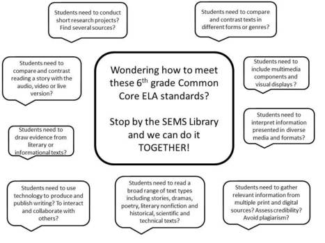 Common Core ELA Standards and Library Collaboration | Common Core State Standards SMUSD | Scoop.it
