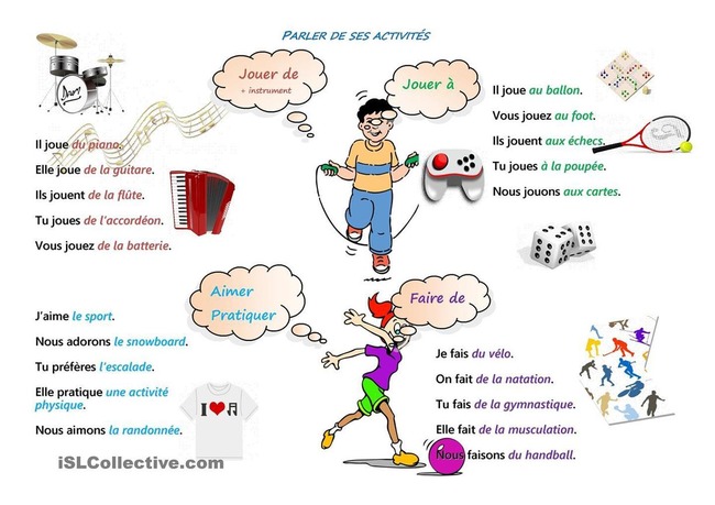 Parler de ses activit&eacute;s | POURQUOI PAS... EN FRAN&Ccedil;AIS ? | Scoop.it