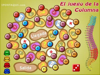 El juego de la columna | Educación Física. Compartiendo en la Red | Scoop.it
