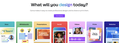 Canva Visual Sharing | Digital Delights for Learners | Scoop.it