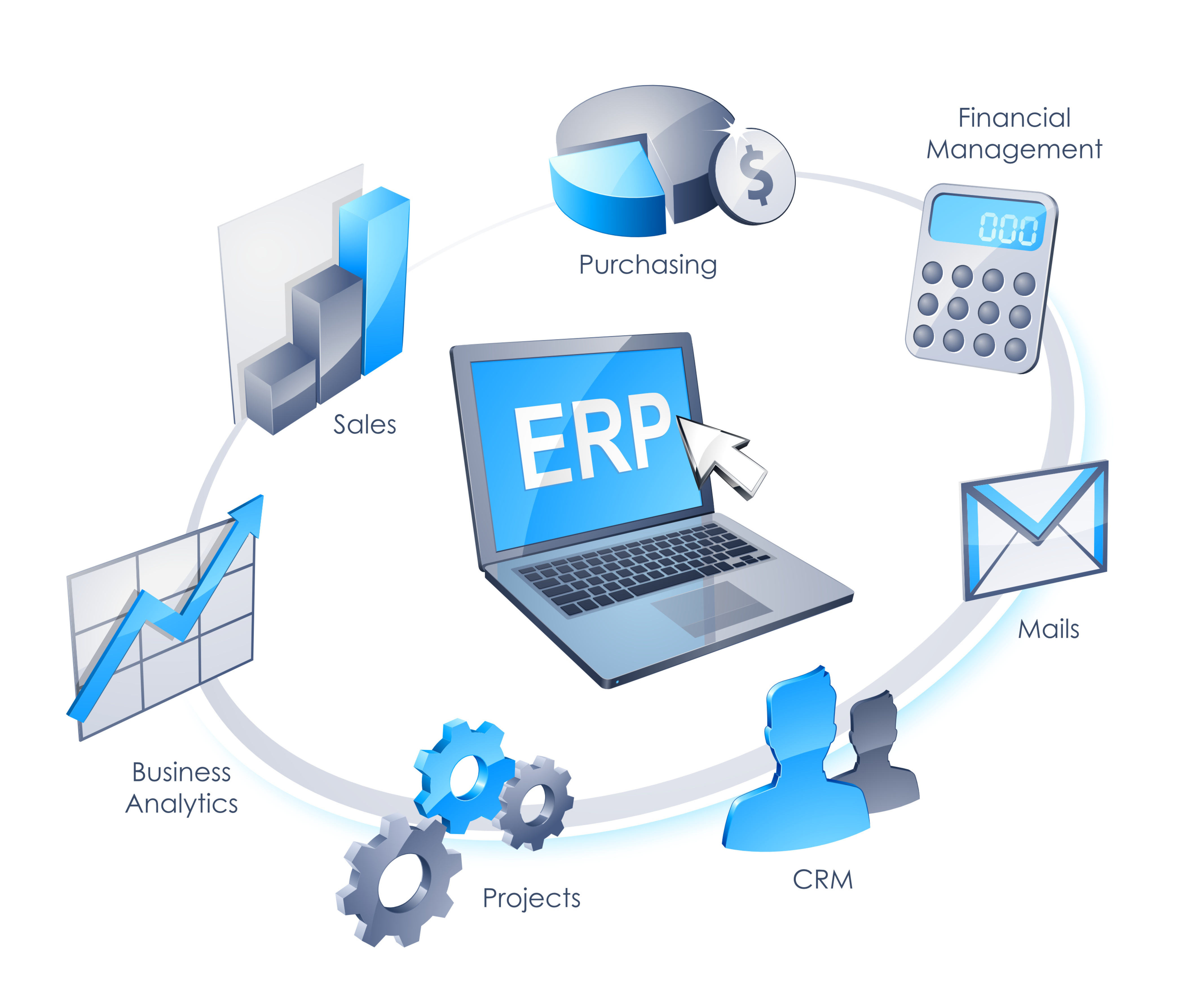 Erp планирование. ERP-система. Информационная система ERP. ERP система картинки. Внедрение ERP системы.