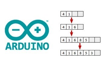 Implementar un array de tamaño dinámico en Arduino | tecno4 | Scoop.it