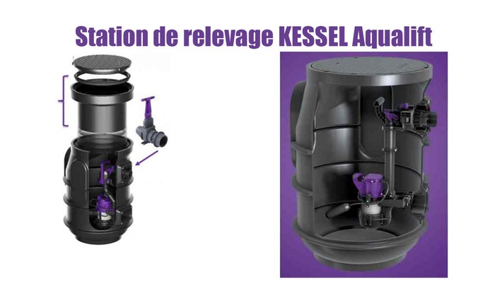Station de relevage KESSEL Aqualift | Actualités, Communiqués Presse, Nouveautés, Infos... | Scoop.it