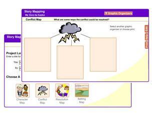 Story Map - An interactive Map for Writing | Writing Activities for Kids | Scoop.it