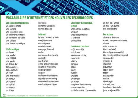 Liste de vocabulaire FLE - Internet et les nouvelles technologies | FLEursdeFLE | Scoop.it