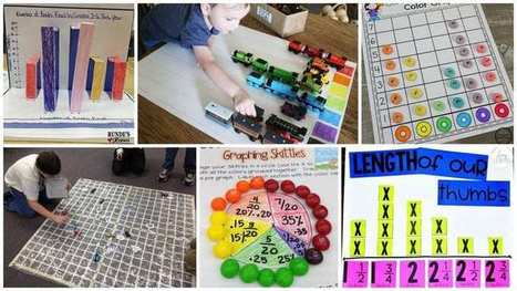 20 Graphing Activities For Kids That Really Raise the Bar by  Jill Staake | Pedalogica: educación y TIC | Scoop.it