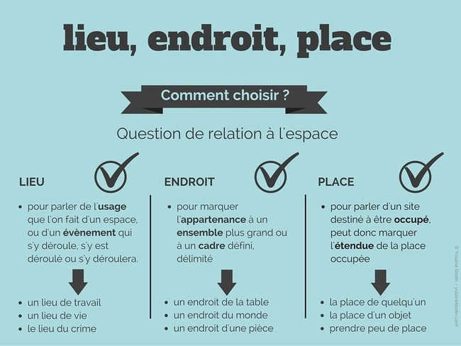 Lieu, endroit et place : 3 mots &agrave; ne pas confondre | POURQUOI PAS... EN FRAN&Ccedil;AIS ? | Scoop.it