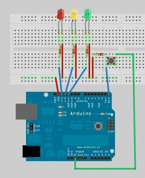 21 proyectos makers con Arduino y Raspberry Pi que puedes plantearte estas vacaciones de Navidad | tecno4 | Scoop.it