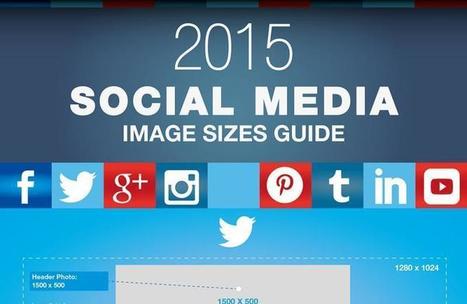 Guía 2015 de tamaños de imágenes para Redes Sociales (infografía) | Las TIC en la Educación | Scoop.it