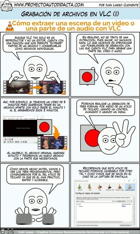 Cómo extraer una escena de un vídeo o una parte de un audio con VLC | Didactics and Technology in Education | Scoop.it