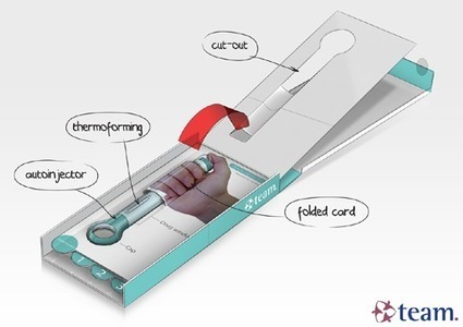 ‘Unboxing’ usability improvements | Team Consulting | Bestideas | Scoop.it