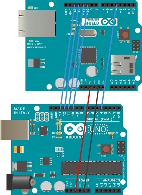 Montaje del Starter Kit Arduino | tecno4 | Scoop.it