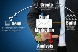 Get Your Audience Hook, Line and Sinker: A 6-Point Email Marketing Checklist | OnMarketing: Marketing Tips for Growth | Scoop.it