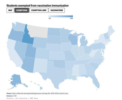 At a time where RFK Jr. is sowing yet more skepticism about vaccines, it should be noted that vaccine mandates (and particularly limiting exclusions from those mandates) do work. Exhibit A:&hellip; | Ho... | H&eacute;sitations Vaccinales: Observatoire HESIVAXs | Scoop.it