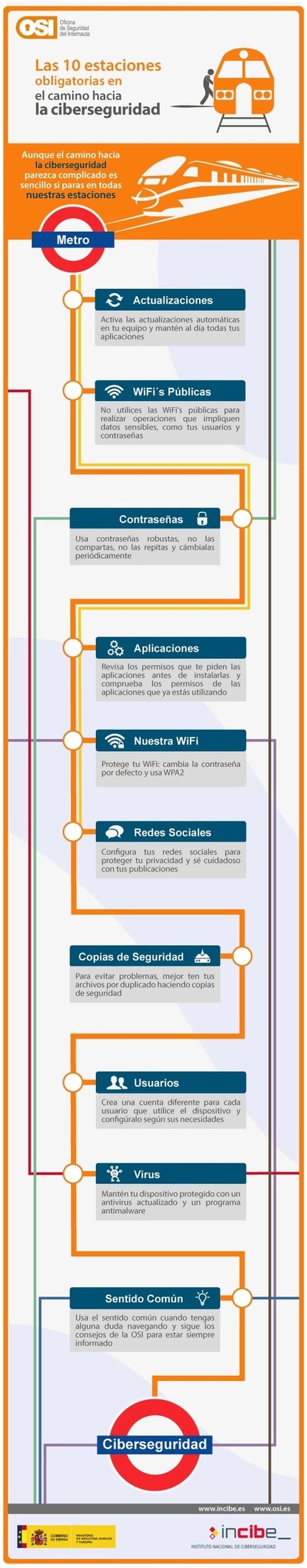 10 estaciones obligatorias en el camino hacia la ciberseguridad | A New Society, a new education! | Scoop.it