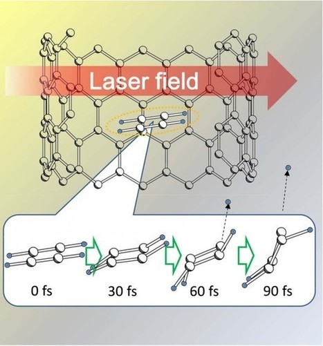 &ldquo;Energ&iacute;as alternativas: Matrimonio entre nanociencia y biociencia&rdquo; por &Aacute;ngel Rubio | Mi Caj&oacute;n de Ideas | Scoop.it