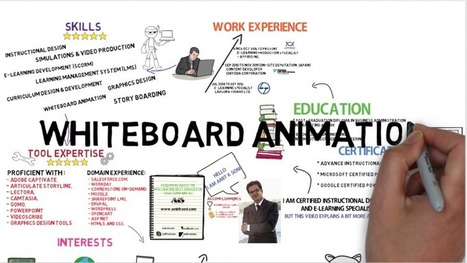 Using Whiteboard Animation For Training And eLearning | TIC & Educación | Scoop.it