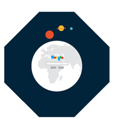 The Eight Pillars of Innovation | Think Quarterly by Google | Maestr@s y redes de aprendizajeZ | Scoop.it