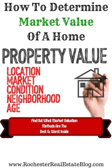 How To Determine The Market Value Of A Home | Best Brevard FL Real Estate Scoops | Scoop.it