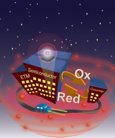 Could the heat of the Earth's crust become the ultimate energy source? | Amazing Science | Scoop.it