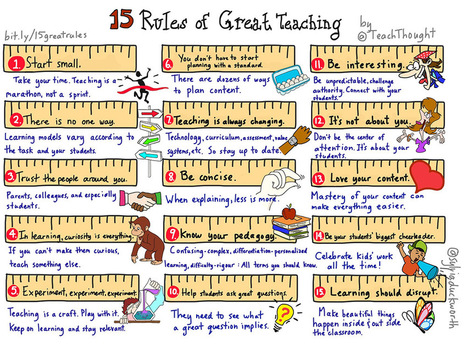 12 Rules Of Great Teaching | Teaching a Modern Business Communication Course | Scoop.it