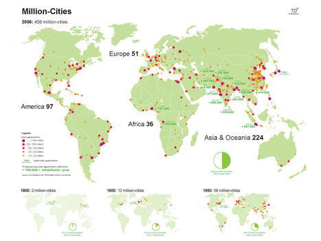 "Million" Cities | Stage 5  Changing Places | Scoop.it