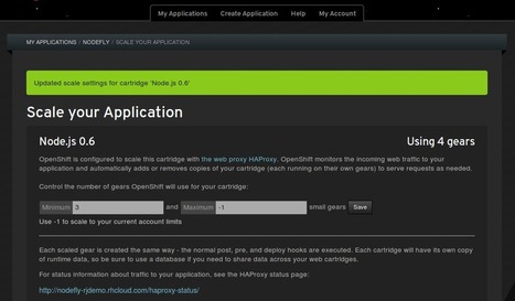 Step-by-Step Node.js Guide for Realtime Monitoring and Scaling | OpenShift by Red Hat | Nodejs-code | Scoop.it
