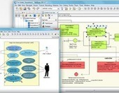 NetBeans IDE - Unified Modeling Language (UML) Features | Devops for Growth | Scoop.it