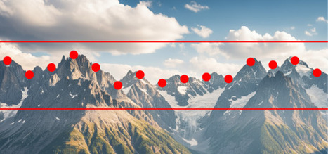 The Lowdown on the Range Chart – Michel Baudin | TLS - TOC, Lean & Six Sigma | Scoop.it