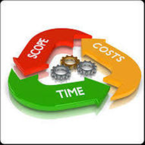 Introduction to Project Management | Project Management fundamentals | Scoop.it