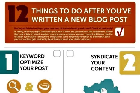 Doce cosas a hacer después de publicar un post en tu blog (infografía) | Las TIC en la Educación | Scoop.it