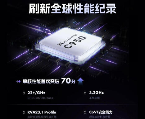 Alibaba XuanTie C950 - A powerful, RVA23-complaint 64-bit RISC-V core for Edge AI computing - CNX Software | Embedded Systems News | Scoop.it
