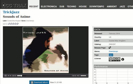 Recent Albums | Recursos educativos Creative Commons | Scoop.it