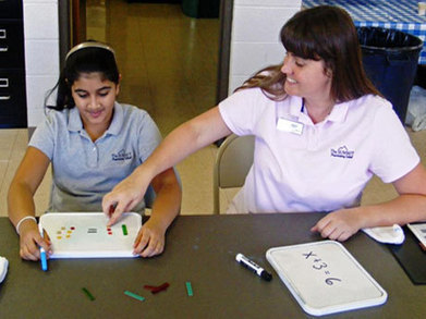 Common Core ELA Resources for Middle School Educators | Common Core State Standards SMUSD | Scoop.it