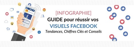 Infographie : Comment réussir ses visuels Facebook ? | Community Management | Scoop.it