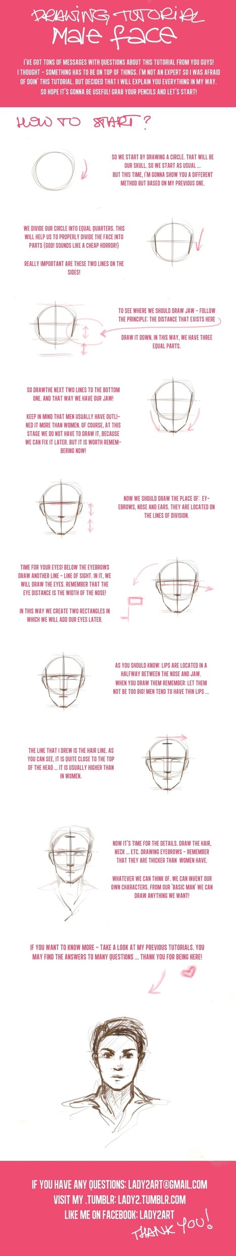 Head Drawing Reference Guide | Drawing References and Resources | Scoop.it