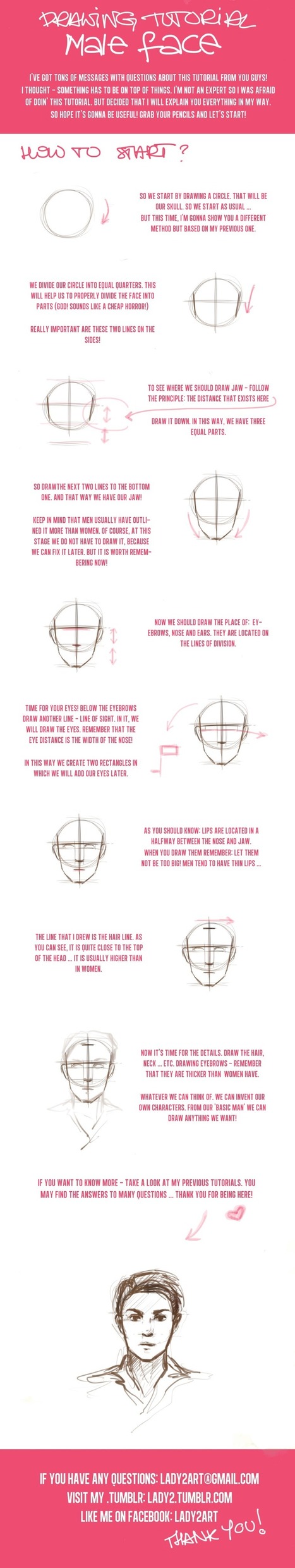 how to draw', 'drawing reference' in Drawing References and