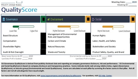 What Board Members Need to Know about the &ldquo;E&rdquo; in ESG - Harvard Law School | Pour une gouvernance cr&eacute;atrice de valeurs&reg; | Scoop.it