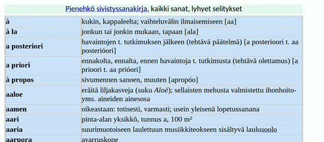 Pienehkö sivistyssanakirja, kaikki sanat, lyhyet selitykset | 1Uutiset - Lukemisen tähden | Scoop.it
