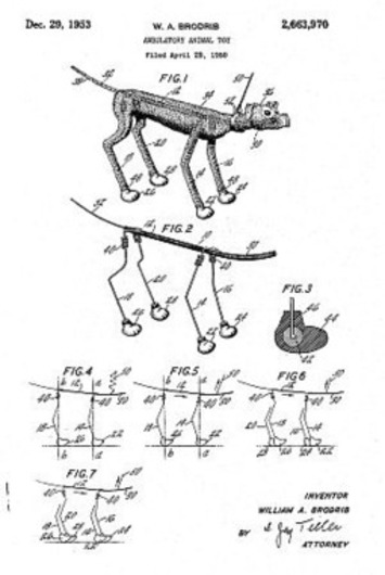 Vintage Poodle Pull Toy | Collectors Quest | You Call It Obsession & Obscure; I Call It Research & Important | Scoop.it