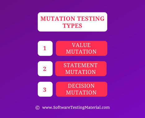 Mutation Testing Guide: What You Should Know | Devops for Growth | Scoop.it