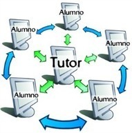 Las tutorías, un sistema ineficaz de atención al estudiante | Educación, TIC y ecología | Scoop.it