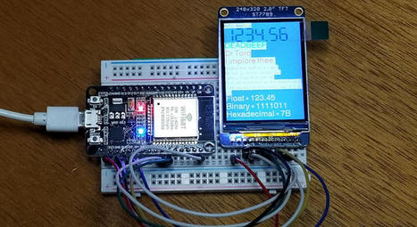 Arduino And Git: Two Views | tecno4 | Scoop.it