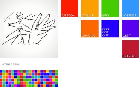 Create a FlipBook or Play a Game - Charades Anyone? | Digital Delights for Learners | Scoop.it