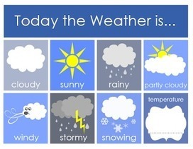 The Earth, the climates and the weather! #SocialScience | CLIL Didactic Units | Scoop.it